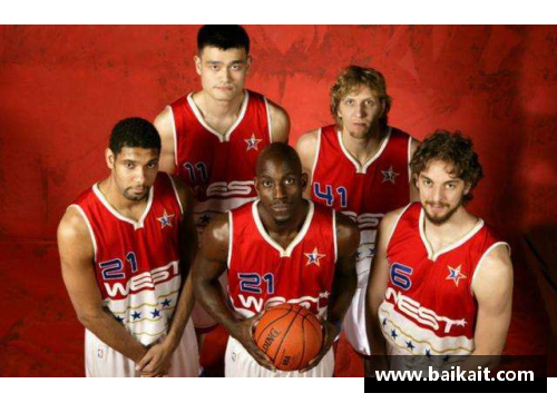 2015 NBA最佳阵容：超级明星们的光辉荣耀