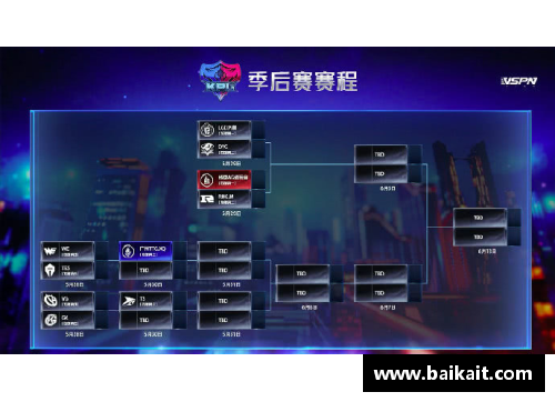 2016年NBA季后赛对阵图分析：球队碰撞与战术博弈全景展示