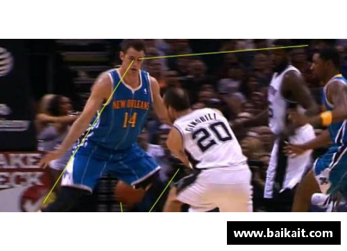 NBA 2015：超凡过人技巧与精彩瞬间