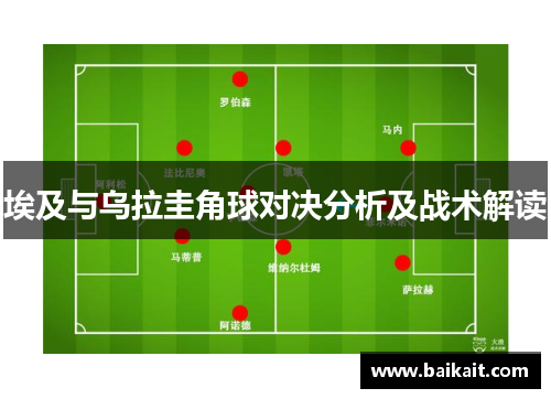 埃及与乌拉圭角球对决分析及战术解读